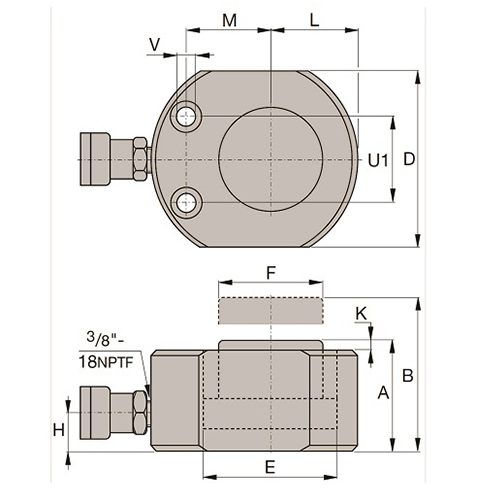 Cilindro de Aço Ultra Baixo (CUB): CUB